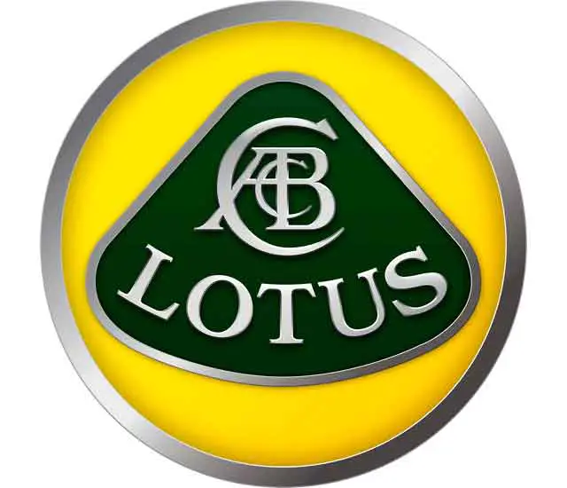 Lotus Logo (antiguo 2010)