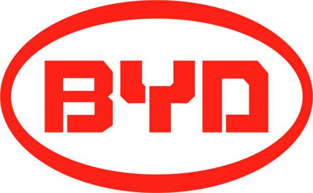 BYD Logo (2007-presente)