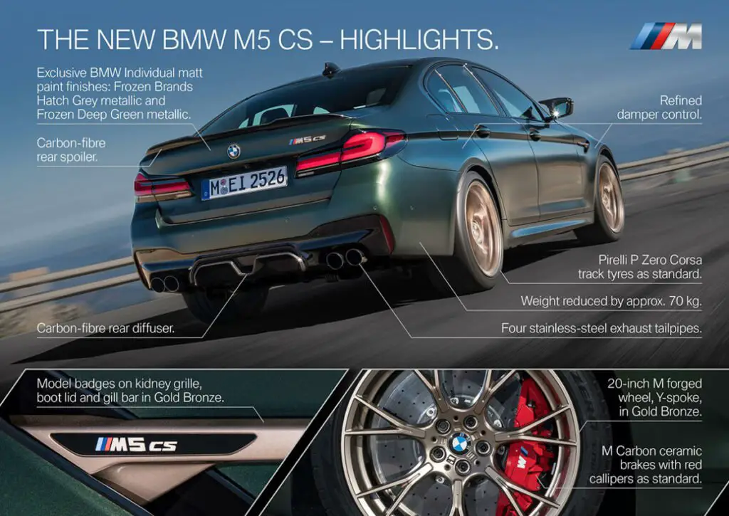 Nuevo BMW M5 CS 2021: ADN de competicin para la berlina ms radical de la firma de Mnich