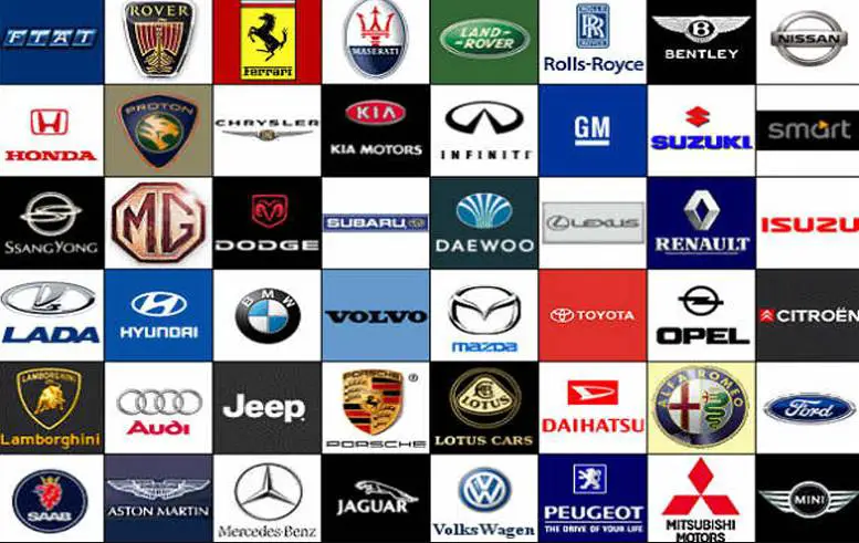 Logos de marcas de autos o carros ???? Del mundo ▶️ ✪ ❷⓿❷❷