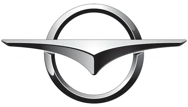 Haima 1992-Presente - Logos de marcas de autos chinos